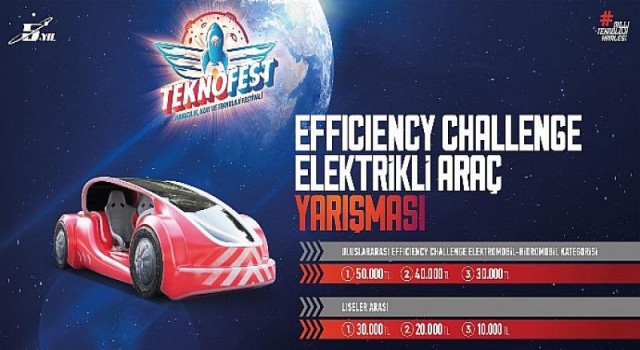 TÜBİTAK Efficiency Challenge için başvurular sürüyor