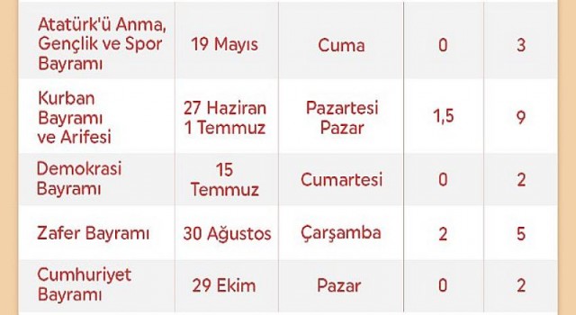 İzinlerini şimdiden planlamak isteyenler için 2023 yılı resmi tatilleri