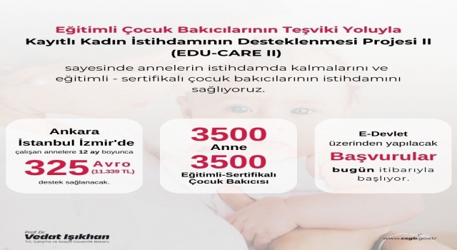 Çalışan annelere 325 euro destek verilecek