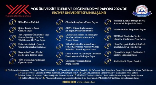 Erciyes Üniversitesi’nin Başarısı