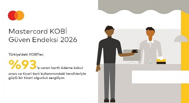 Mastercard 2026 KOBİ Güven Endeksi’ne Göre Türk KOBİ’lerinin %64’ü Geleceğe Güvenle Bakıyor