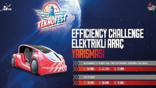 TÜBİTAK Efficiency Challenge için başvurular sürüyor