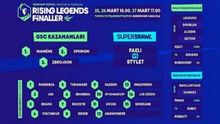 Rising Legends’in İlk Sezonu Emea Finalleriyle Son Buluyor