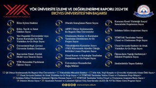 Erciyes Üniversitesi’nin Başarısı