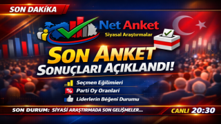 Bugün Seçim Olsa Cumhurbaşkanı olarak kimi görmek istersiniz